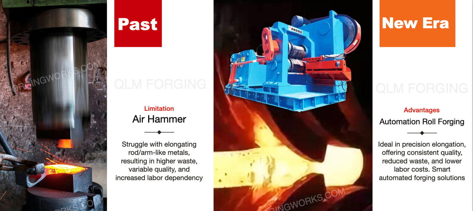 Comparison between air hammer and automation roll forging, showcasing limitations and advantages