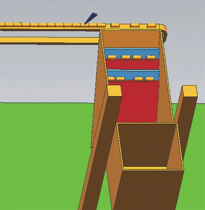 Automatic lifting and feeding System